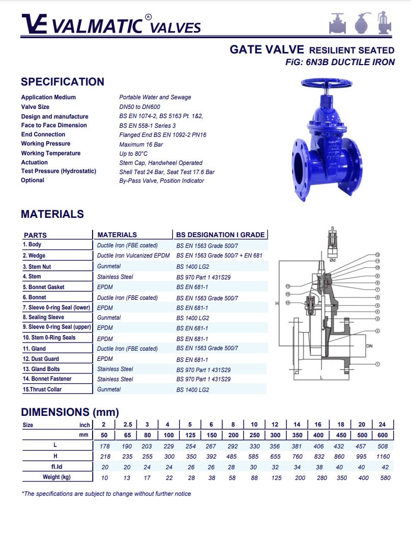 sp 155 1