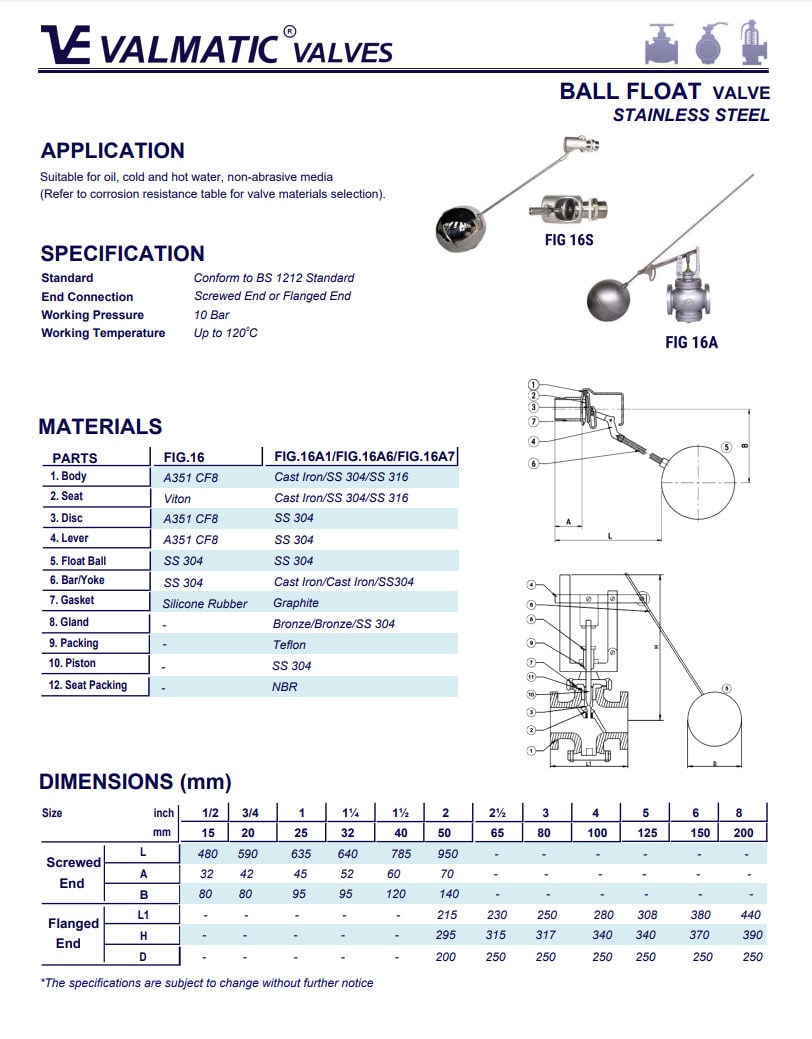 sp 169 1