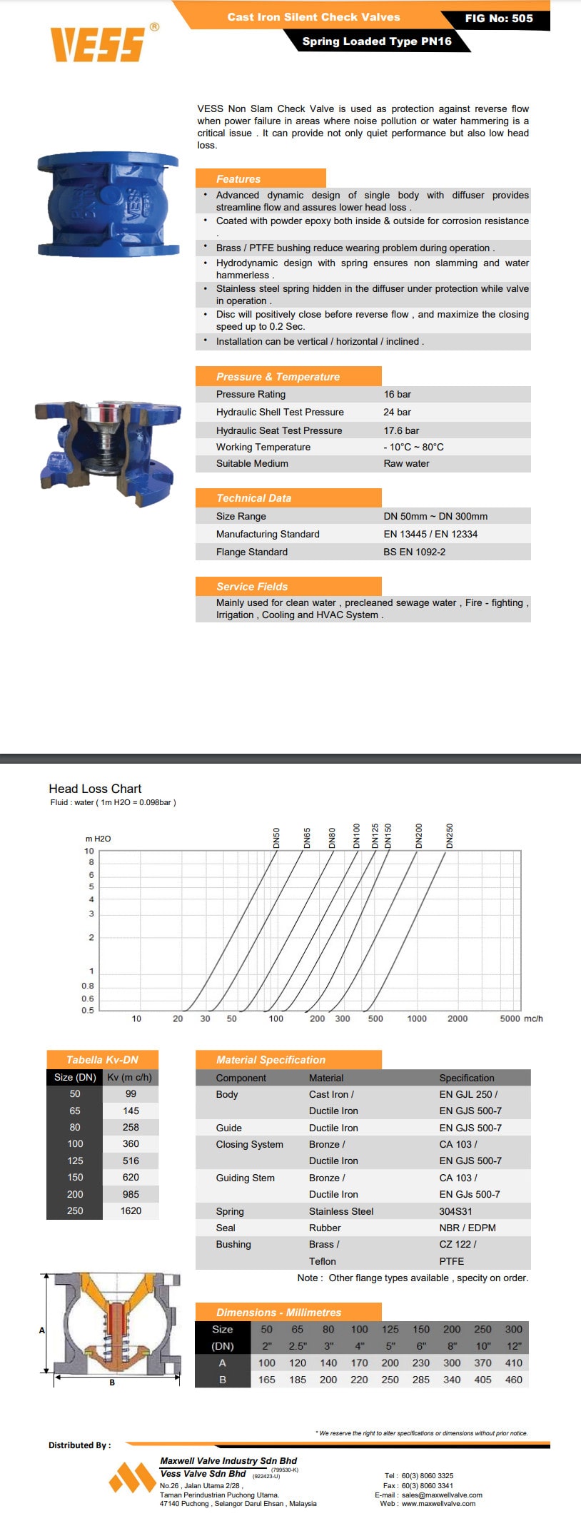 sp 175 1