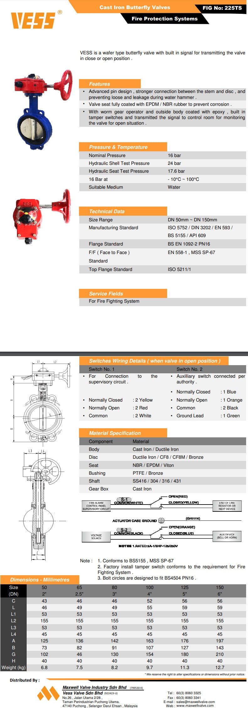 sp 180 1